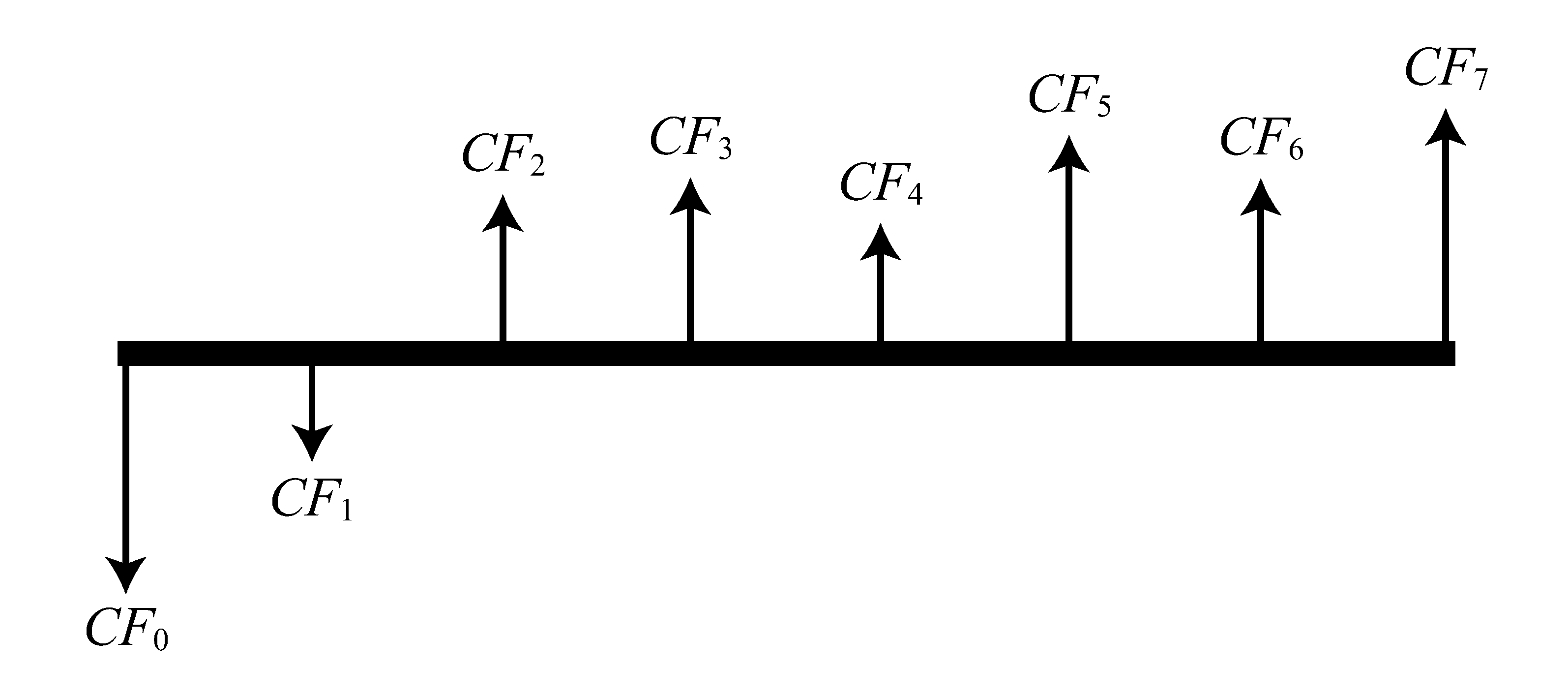 CY875_V2_Financial_Cash Flow_1